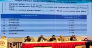 বিদ্যুতের দামবৃদ্ধির প্রস্তাব বয়কটের দাবি ভোক্তাদের