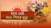 বাংলাদেশের শিক্ষার্থীদের জন্য অনলাইন শিক্ষার নতুন দিগন্ত