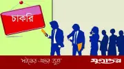 এসিআই পিএলসিতে মার্কেটিং অফিসার পদে নিয়োগ, আবেদন শেষ ২২ মে