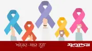 ক্যানসার চিকিৎসায় চিকিৎসক-রোগী যোগাযোগের গুরুত্ব ও বাংলাদেশের চ্যালেঞ্জ