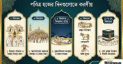 পবিত্র হজ শুরু, জানুন বিস্তারিত সময়সূচি