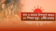 বাংলাদেশের নতুন শিক্ষানীতি ঘোষণা