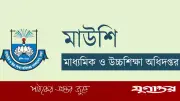 জাতীয় হাইস্কুল প্রোগ্রামিং প্রতিযোগিতা নিয়ে মাউশির জরুরি নির্দেশনা