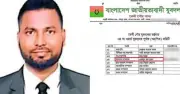 খালেদা জিয়ার গাড়িবহরে হামলা মামলার আসামি সুজনকে যুবদল থেকে বহিষ্কার