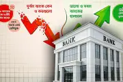 বাংলাদেশের নতুন ভিডিও কন্টেন্ট দর্শকদের মন কাড়ছে