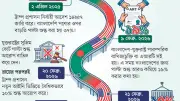 যুক্তরাষ্ট্রের সঙ্গে বাণিজ্যচুক্তি: বাংলাদেশের ওপর একতরফা বাধ্যবাধকতা