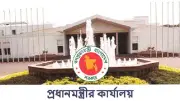 প্রধানমন্ত্রীর কার্যালয়ে সাত কর্মকর্তা-কর্মচারী নিয়োগ