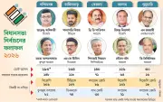 ভারতের পাঁচ বিধানসভায় চমকপ্রদ ফল, পালাবদল তিন রাজ্যে