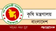 ব্রির মহাপরিচালকের নিয়োগ বাতিল, অতিরিক্ত সচিবকে দায়িত্ব