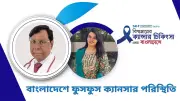 প্রথম আলো থেকে ভিডিও পুনর্লিখন