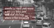 রাজধানীতে ট্রাফিক আইন লঙ্ঘনে এআই ক্যামেরায় ২০০ গাড়ির ফুটেজ রেকর্ড