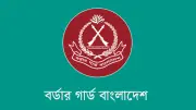 বিজিবির নজরদারি, বাঁধ কেটে ফসল তলিয়ে যাওয়ার শঙ্কা, প্রেমিক ভেবে হত্যা