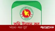 ৩০ জুনের মধ্যে ভূমি উন্নয়ন কর পরিশোধের নির্দেশনা জারি