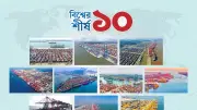 বিশ্বের ব্যস্ততম কনটেইনার বন্দর: শীর্ষে সাংহাই, চীনের দখলে অর্ধেকের বেশি