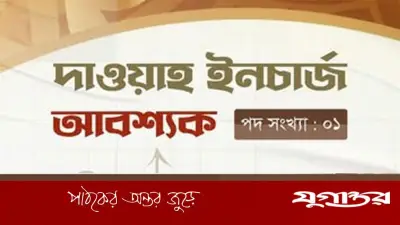 আস-সুন্নাহ ফাউন্ডেশনে দাওয়াহ ইনচার্জ পদে নিয়োগ