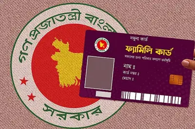 সামাজিক নিরাপত্তায় বরাদ্দ বাড়িয়ে ১ লাখ ৪৫ হাজার কোটি টাকা