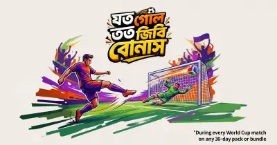 বিশ্বকাপ ২০২৬: প্রতি গোলে ১ জিবি বোনাস ডেটা দিচ্ছে বাংলালিংক