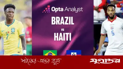 ব্রাজিল বনাম হাইতি: সুপার কম্পিউটারের ভবিষ্যদ্বাণী