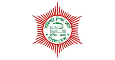 জাতীয় দক্ষতা মান সার্টিফিকেট পরীক্ষার সময়সূচি ও কেন্দ্র তালিকা প্রকাশ