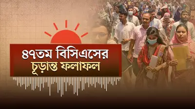 বাংলাদেশের উন্নয়নে শিক্ষার ভূমিকা নিয়ে বিশেষ ভিডিও প্রতিবেদন