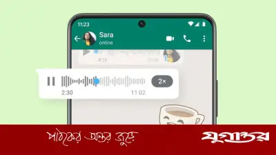 হোয়াটসঅ্যাপে নতুন ফিচার: অ্যাপ না খুলেই হোম স্ক্রিন থেকে ভয়েস মেসেজ পাঠানো যাবে