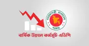 চলতি অর্থবছরে এডিপি বাস্তবায়ন ১৬ বছরের মধ্যে সর্বনিম্নে