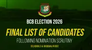 বিসিবি বোর্ড নির্বাচনে প্রার্থী তালিকা প্রকাশ, দুইজন বিনা প্রতিদ্বন্দ্বিতায় নির্বাচিত