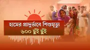 ঢাকায় বায়ুদূষণ: বিশ্বের দ্বিতীয় খারাপ, স্বাস্থ্যঝুঁকি বাড়ছে