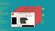 নিষেধাজ্ঞা সত্ত্বেও এআই দিয়ে ভুয়া এনআইডি তৈরির উদ্বেগজনক প্রবণতা