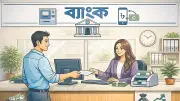 ৭২৫ অফিসার পদে ব্যাংক ও আর্থিক প্রতিষ্ঠানে নিয়োগ বিজ্ঞপ্তি