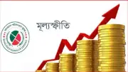 মে মাসে মূল্যস্ফীতি বেড়ে ৯.৪২ শতাংশে পৌঁছেছে