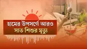 ঢাকায় বাসের ধাক্কায় নারী নিহত, চালক আটক