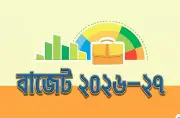 চার বছরের উচ্চ মূল্যস্ফীতি ও অর্থনৈতিক মন্দায় বাজেট বাস্তবায়ন চ্যালেঞ্জিং