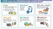 বাজেটে মিডিয়া এজেন্সি ও সেবা খাতে উৎসে কর ৪ শতাংশ, শঙ্কা ব্যবসায়ীদের