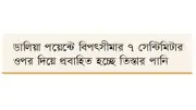 না ফেরার দেশে কবি ভাস্কর চৌধুরী, বিশ্বকাপ ব্যর্থতায় সৌদি ফুটবল প্রধানের পদত্যাগ