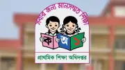 সারা দেশে প্রাথমিক বিদ্যালয়ের জন্য জরুরি নির্দেশনা জারি