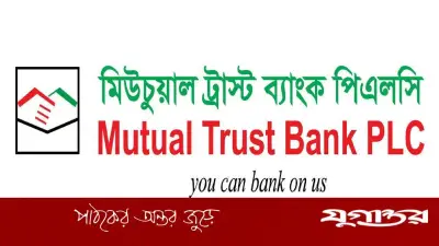 মিউচুয়াল ট্রাস্ট ব্যাংকে অ্যাসোসিয়েট পদে নিয়োগ, আবেদন ১১ জুলাই পর্যন্ত