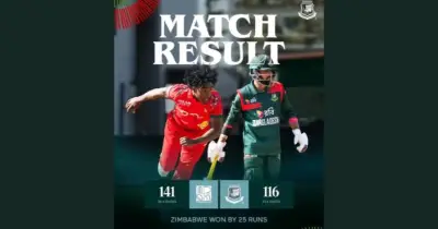 নাহিদের রেকর্ড বোলিং সত্ত্বেও বাংলাদেশের হার