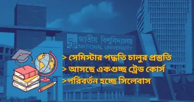 চাকরির বাজারের চাহিদা মেটাতে জাতীয় বিশ্ববিদ্যালয়ে সেমিস্টার পদ্ধতি চালুর উদ্যোগ