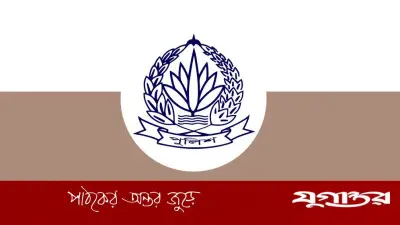 ঝালকাঠি, ফরিদপুরে ও সিআইডিতে নতুন পুলিশ সুপার নিয়োগ