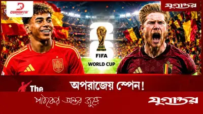 স্পেনের অপরাজেয় দুর্গ ভাঙতে পারবে কি বেলজিয়াম? কোয়ার্টার ফাইনালে মুখোমুখি