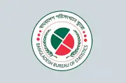 বিবিএস জরিপ: সার্কাস-ব্যান্ড শোতে আয় ২২ কোটি, সৃজনশীল খাতে মাত্র ৭ লাখ টাকা