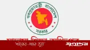সরকারি-বেসরকারি মাদ্রাসায় অব্যবহৃত জমিতে খেলার মাঠ তৈরির নির্দেশ