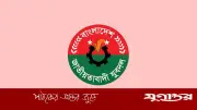বন্যার্তদের সহায়তায় যুবদলের জরুরি নির্দেশনা ও মেডিকেল টিম গঠন