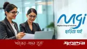 মেঘনা গ্রুপে ওয়েব ডেভেলপার পদে নিয়োগ, বয়সসীমা নেই