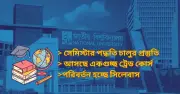 চাকরির বাজারের চাহিদা মেটাতে জাতীয় বিশ্ববিদ্যালয়ে সেমিস্টার পদ্ধতি চালুর উদ্যোগ