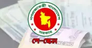 নবম পে-স্কেল বাস্তবায়নে জটিলতা, নতুন ইনক্রিমেন্ট কাঠামো আসছে