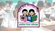 প্রাথমিকের বৃত্তি পরীক্ষার ফল প্রকাশ হচ্ছে না আজ; জন্মদিনে টোটা রায়চৌধুরীকে নিয়ে ইন্দ্রাণীর স্মৃতিচারণ